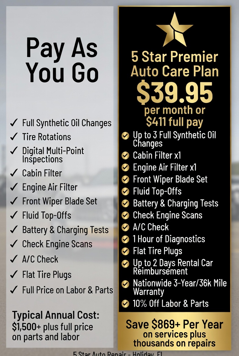 5 star premier auto care plan